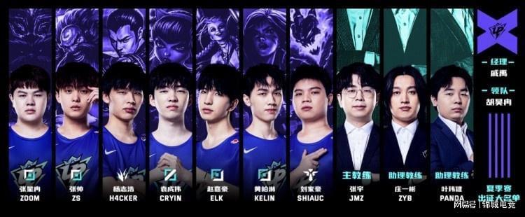 战术体系调 战术体系调